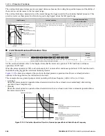 Preview for 904 page of YASKAWA GA800 Series Technical Reference