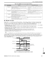 Preview for 907 page of YASKAWA GA800 Series Technical Reference