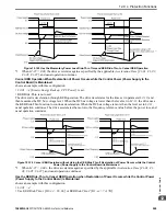 Preview for 909 page of YASKAWA GA800 Series Technical Reference