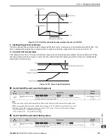 Preview for 919 page of YASKAWA GA800 Series Technical Reference