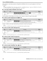 Preview for 926 page of YASKAWA GA800 Series Technical Reference