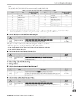 Preview for 929 page of YASKAWA GA800 Series Technical Reference