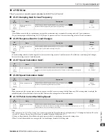 Preview for 963 page of YASKAWA GA800 Series Technical Reference