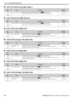 Preview for 966 page of YASKAWA GA800 Series Technical Reference