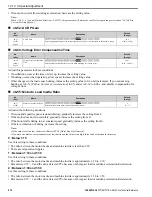 Preview for 970 page of YASKAWA GA800 Series Technical Reference