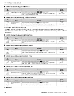 Preview for 972 page of YASKAWA GA800 Series Technical Reference