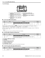 Preview for 976 page of YASKAWA GA800 Series Technical Reference