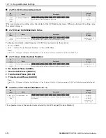 Preview for 978 page of YASKAWA GA800 Series Technical Reference