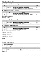 Preview for 982 page of YASKAWA GA800 Series Technical Reference