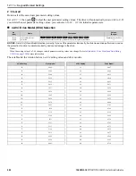 Preview for 984 page of YASKAWA GA800 Series Technical Reference