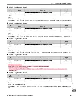 Preview for 995 page of YASKAWA GA800 Series Technical Reference