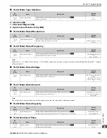 Preview for 1005 page of YASKAWA GA800 Series Technical Reference