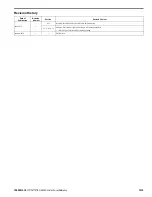 Предварительный просмотр 1015 страницы YASKAWA GA800 Series Technical Reference