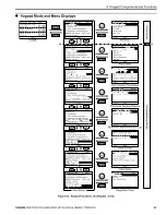 Preview for 67 page of YASKAWA GA80U Series Installation & Primary Operation