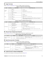 Preview for 75 page of YASKAWA GA80U Series Installation & Primary Operation