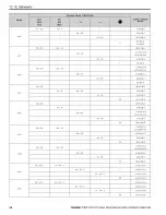 Preview for 94 page of YASKAWA GA80U Series Installation & Primary Operation