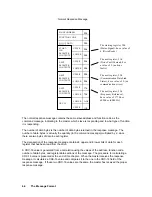 Preview for 25 page of YASKAWA GPD 506/P5 Technical Manual