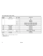 Preview for 37 page of YASKAWA GPD 506/P5 Technical Manual