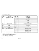 Preview for 39 page of YASKAWA GPD 506/P5 Technical Manual