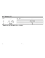 Preview for 41 page of YASKAWA GPD 506/P5 Technical Manual