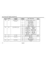 Preview for 42 page of YASKAWA GPD 506/P5 Technical Manual