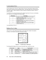 Предварительный просмотр 59 страницы YASKAWA GPD 506/P5 Technical Manual