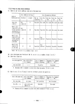 Preview for 125 page of YASKAWA HR Series Manual