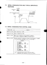 Preview for 127 page of YASKAWA HR Series Manual