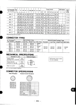 Preview for 257 page of YASKAWA HR Series Manual