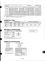 Preview for 259 page of YASKAWA HR Series Manual