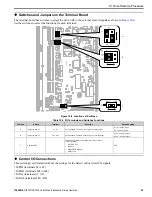 Preview for 63 page of YASKAWA HV600 Installation & Primary Operation