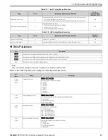 Preview for 67 page of YASKAWA HV600 Installation & Primary Operation