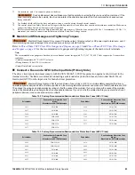 Preview for 83 page of YASKAWA HV600 Installation & Primary Operation