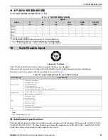 Preview for 93 page of YASKAWA HV600 Installation & Primary Operation