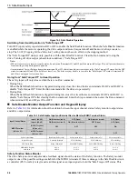 Preview for 96 page of YASKAWA HV600 Installation & Primary Operation