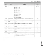Предварительный просмотр 215 страницы YASKAWA HV600 Installation & Startup