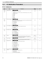 Предварительный просмотр 22 страницы YASKAWA HV600 Manual