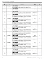 Предварительный просмотр 24 страницы YASKAWA HV600 Manual