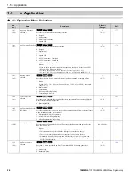 Предварительный просмотр 26 страницы YASKAWA HV600 Manual