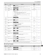 Предварительный просмотр 29 страницы YASKAWA HV600 Manual