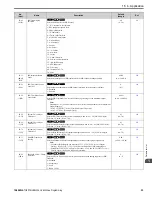 Предварительный просмотр 33 страницы YASKAWA HV600 Manual