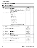 Предварительный просмотр 42 страницы YASKAWA HV600 Manual