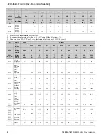 Предварительный просмотр 156 страницы YASKAWA HV600 Manual