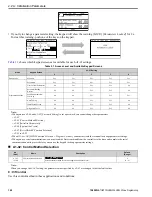 Предварительный просмотр 162 страницы YASKAWA HV600 Manual