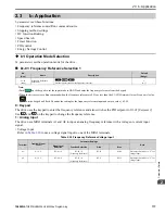 Preview for 177 page of YASKAWA HV600 Manual