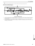 Preview for 203 page of YASKAWA HV600 Manual