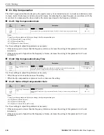 Предварительный просмотр 226 страницы YASKAWA HV600 Manual