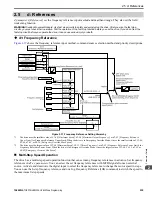 Предварительный просмотр 235 страницы YASKAWA HV600 Manual