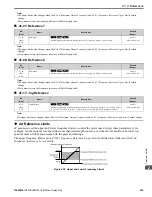 Предварительный просмотр 239 страницы YASKAWA HV600 Manual