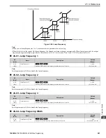 Предварительный просмотр 241 страницы YASKAWA HV600 Manual